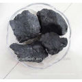 much energy Foundry Coke for sale